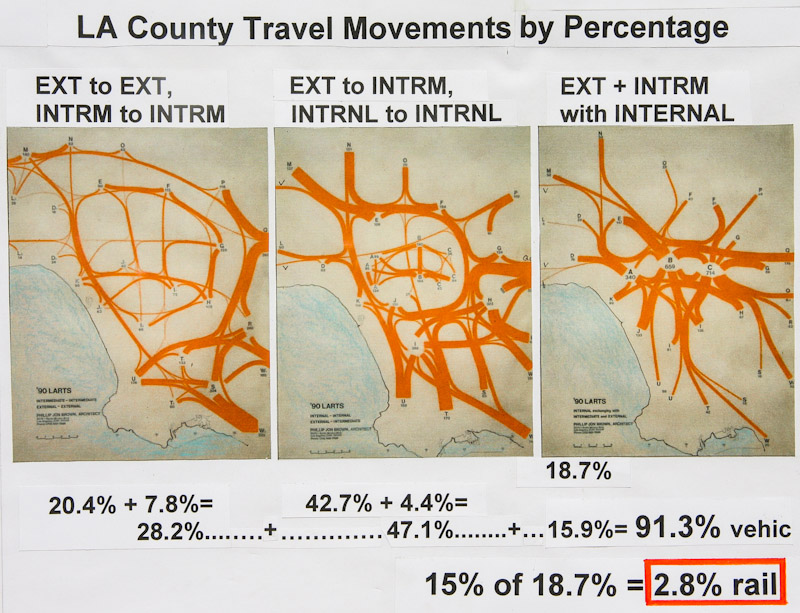 Rail Commute 2 003-3