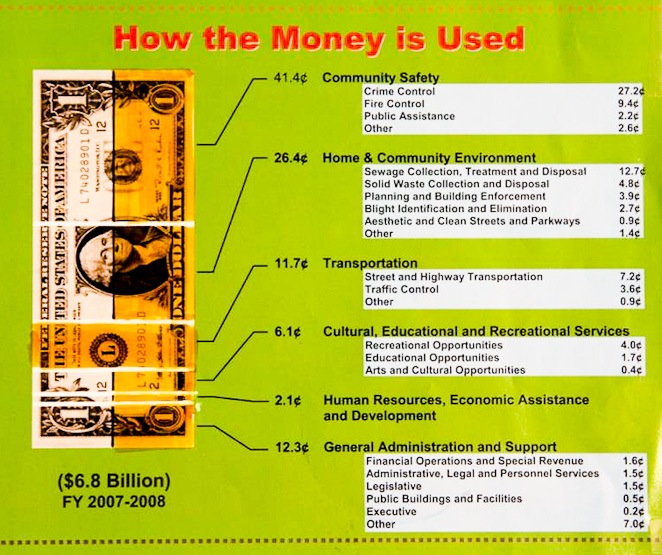 Pasted Graphic 2